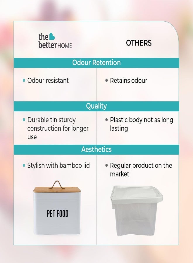 The Better Home صندوق تخزين طعام الكلاب من ذا بيتر هوم | معدن مجلفن | تخزين طعام الكلاب والقطط | لأصحاب الحيوانات الأليفة | غطاء من الخيزران | 10 لتر | أبيض - عبوة واحدة - Image 5